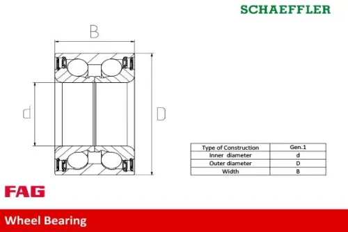 Schaeffler FAG Schaeffler FAG 713 6402 80 Wheel Bearing Kit 