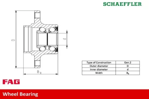 Schaeffler FAG Schaeffler FAG 713 6601 20 Wheel Bearing Kit 